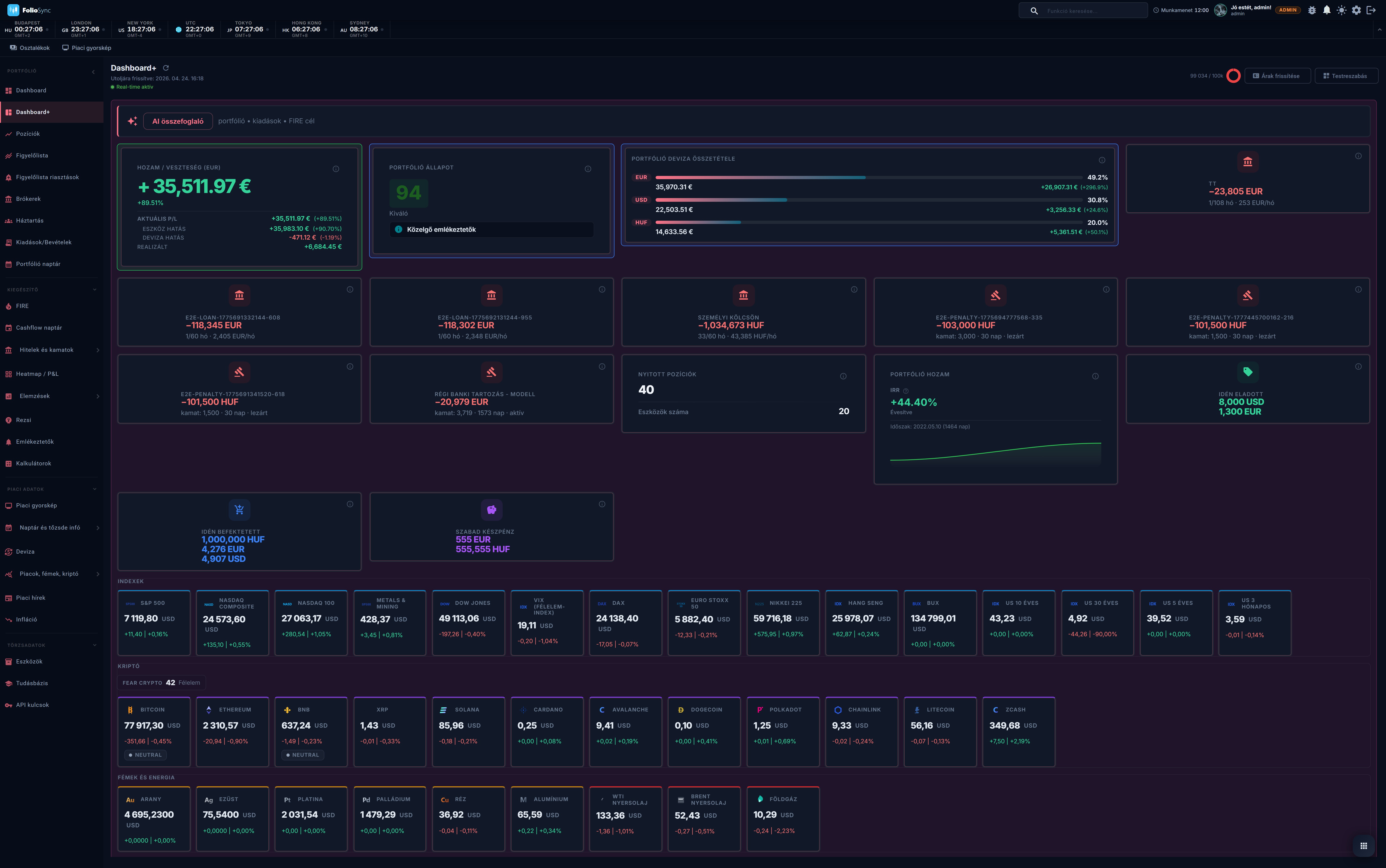 Allokációs dashboard - sötét mód